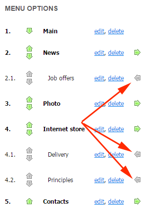 The conversion of sub menu item